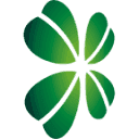 Garanti BBVA