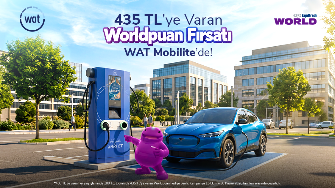 Worldcard