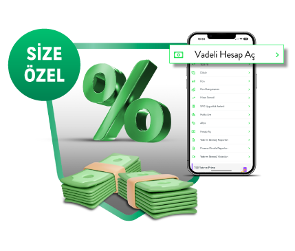 Yeni Müşterilere Özel %40 Faiz CEPTETEB Vadeli Hesap’ta